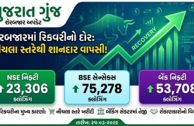 શેરબજારમાં નીચલા સ્તરેથી રિકવરી: સેન્સેક્સ 75,200 અને નિફ્ટી 23,300ની ઉપર બંધ!