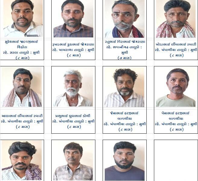 નાયબ કલેકટર અને સબ ડીવીઝનલ મેજિસ્ટ્રેટ ચોટીલા એચ.ટી.મકવાણા નાઓએ કુલ ૧૯ ખનિજ માફીયાઓને સુરેન્દ્રનગર, રાજકોટ, મોરબી જિલ્લાની હદમાંથી તડીપાર કર્યા.