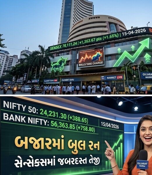 શેરબજારમાં બુલ રન: સેન્સેક્સમાં 1260 પોઈન્ટનો ઉછાળો, નિફ્ટી 24,200ને પાર