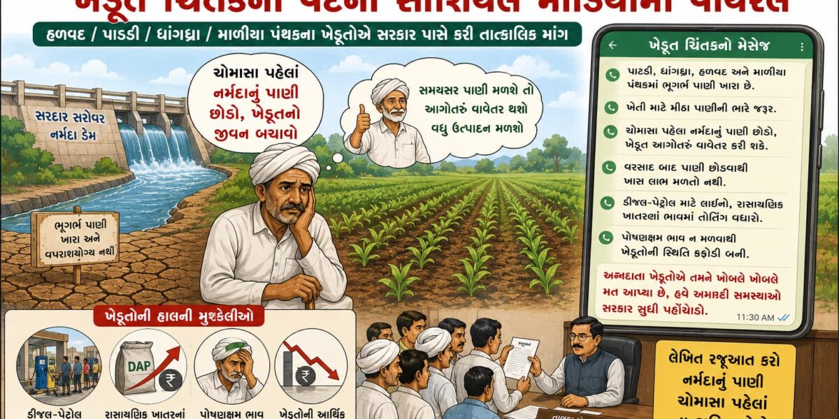 ચોમાસા પૂર્વે નર્મદાનું પાણી છોડવાની માંગ ઉઠી : ખેડૂત ચિંતકની વેદના સોશિયલ મીડિયામાં વાયરલ