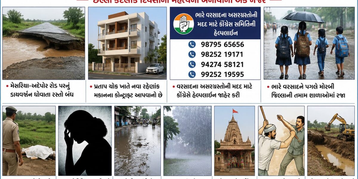 વાંકાનેરમાં વરસાદ, વિકાસ અને કાયદો-વ્યવસ્થા વચ્ચે તંત્ર માટે પડકારો વધ્યા