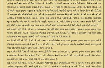 મોરબી LCB અને પેરોલ ફર્લો સ્ક્વોડનો સપાટો: ૫૪ ઘરફોડ ચોરીઓમાં સંડોવાયેલા રીઢા ગુનેગાર સહિત ૬ નાસતા ફરતા આરોપીઓ ઝડપાયા