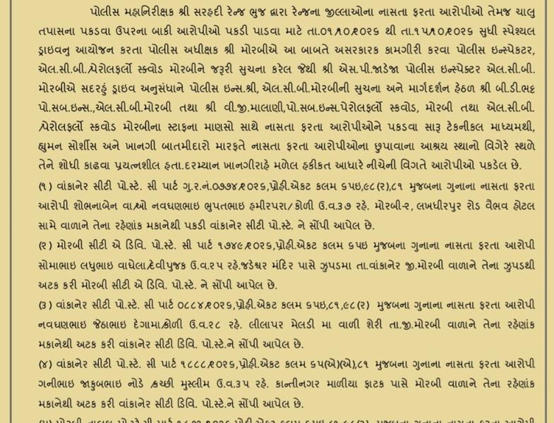 મોરબી LCB અને પેરોલ ફર્લો સ્ક્વોડનો સપાટો: ૫૪ ઘરફોડ ચોરીઓમાં સંડોવાયેલા રીઢા ગુનેગાર સહિત ૬ નાસતા ફરતા આરોપીઓ ઝડપાયા